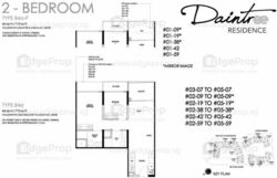 Daintree Residence (D21), Condominium #397198531